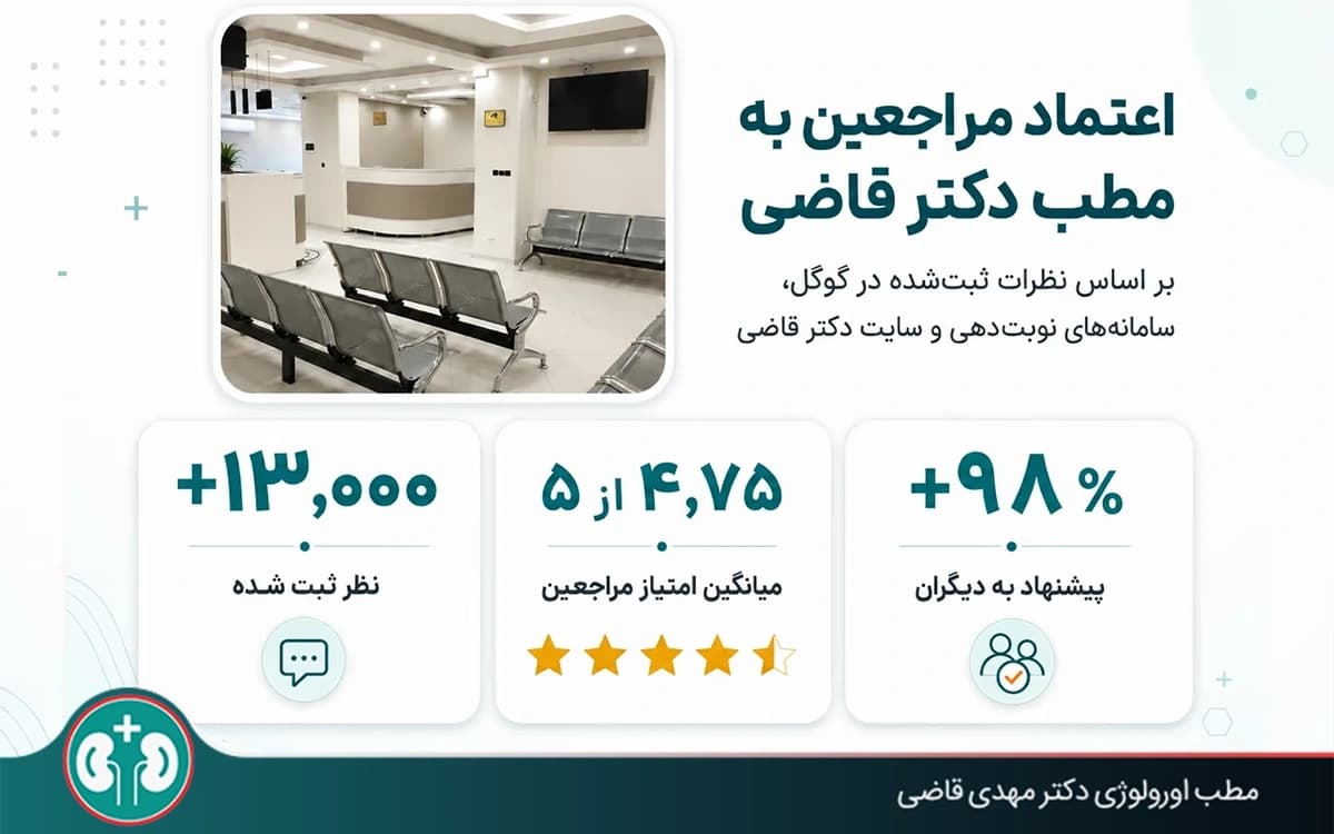 نظرات و امتیاز واقعی | ساختمان اورولوژی دکتر مهدی قاضی