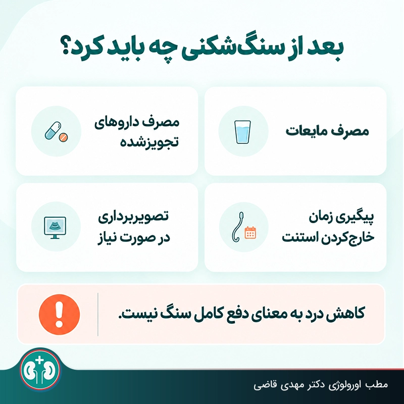 مراقبت‌های بعد از درمان سنگ حالب
