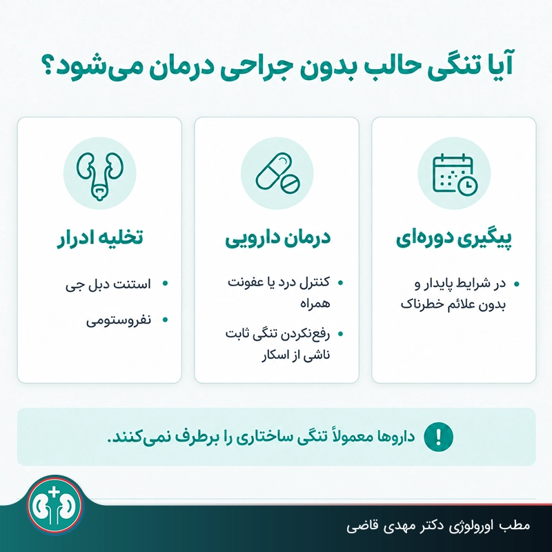 روش‌های درمان تنگی حالب بدون جراحی