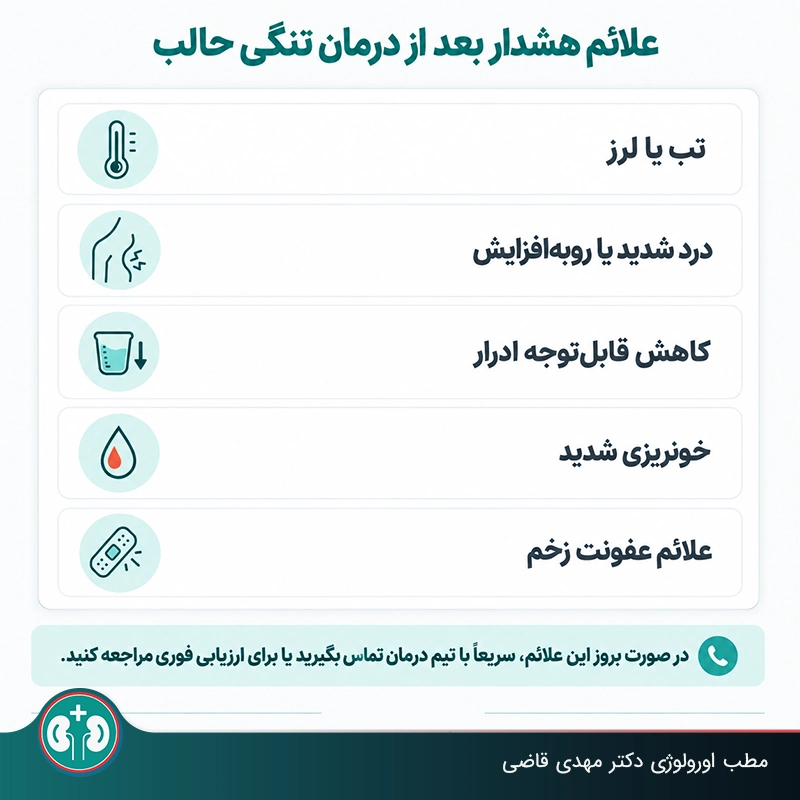 علاپم هشدار بعد از درمان تنگی حالب