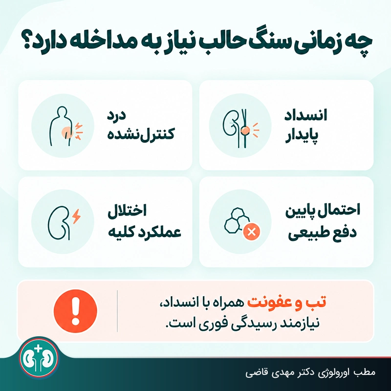 چه زمانی درمان و سنگ‌شکنی سنگ حالب لازم است و پیگیری کافی نیست