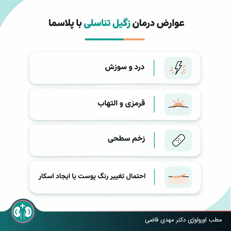 عوارض موقت بعد ازذ پاک کردن زگیل تناسلی با پلاسما