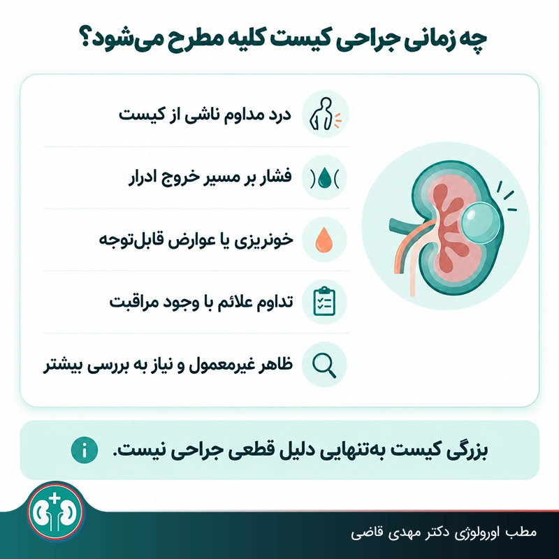آیا جراحی برای درمان کیست کلیه کودکان ضروری است؟