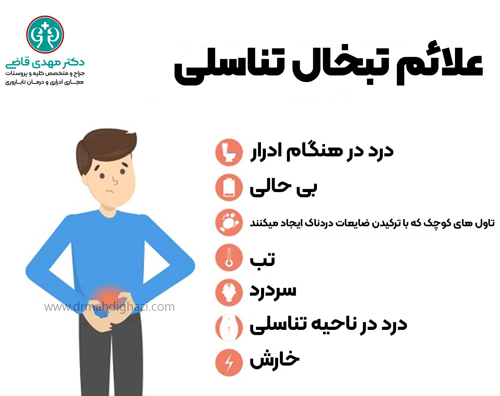 دکتر مهدی قاضی- علائم تبخال تناسلی