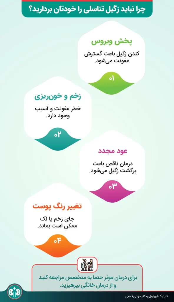 اینفوگرافیک عوارض کندن زگیل تناسلی در خانه