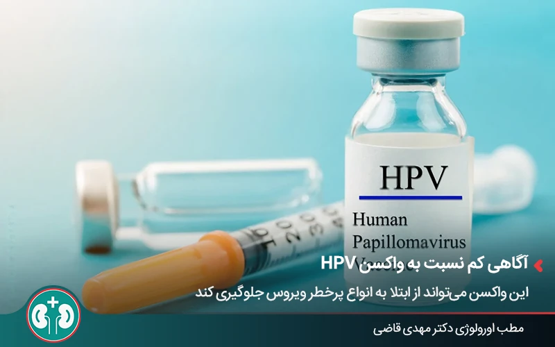 complications genital warts men 3