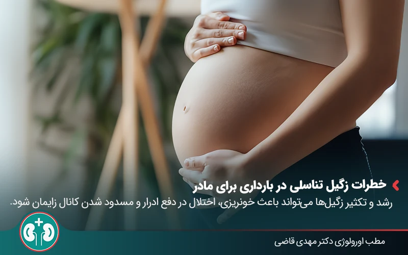 genital warts pregnancy complications n 2