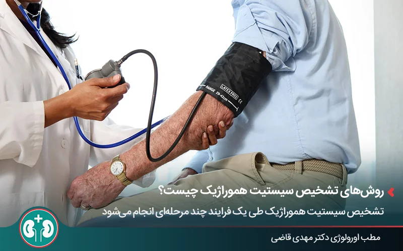عکس مردی که نشسته است و پزشک فشار خون او را اندازه می‌گیرد