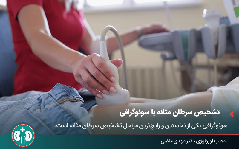 bladder cancer diagnosis ultrasound vs cystoscopy 01