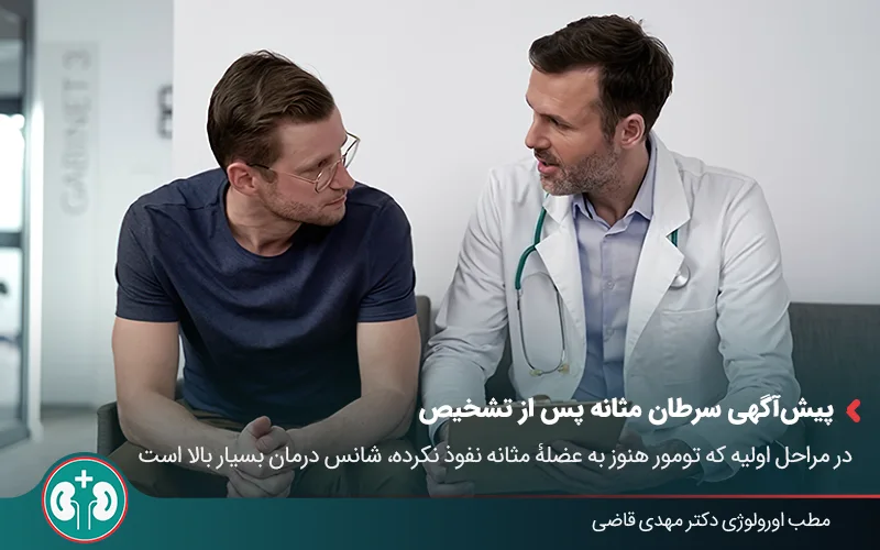 bladder cancer diagnosis ultrasound vs cystoscopy 05