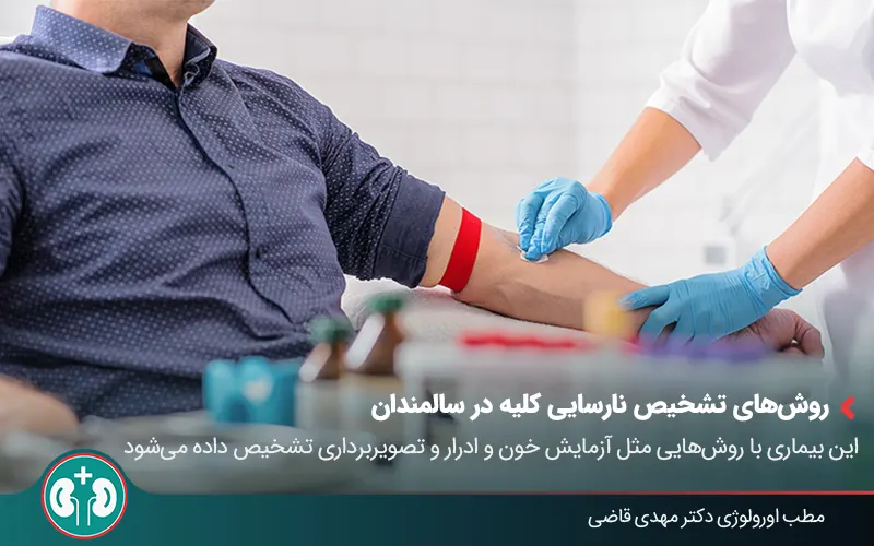 kidney failure in the elderly 03