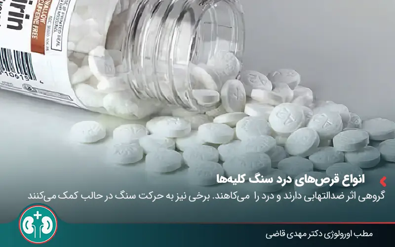 kidney pain medication 3