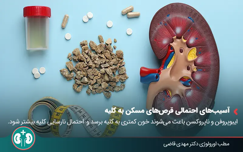 kidney pain medication 4