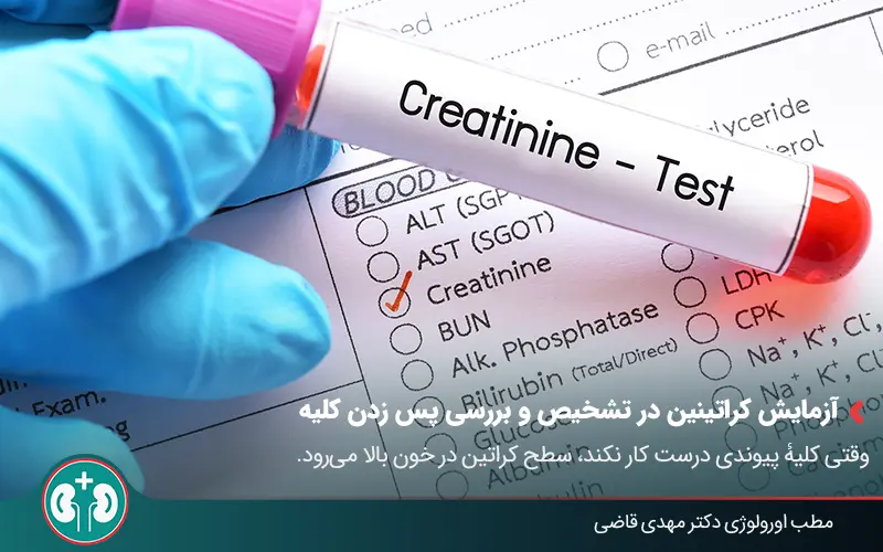 kidney transplant rejection symptoms 03