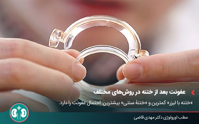 post circumcision infection 02