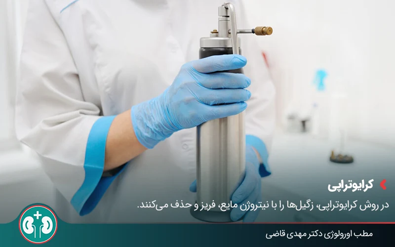 high risk genital warts symptoms 04