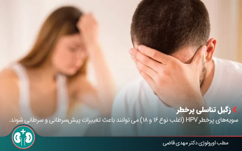 genital warts symptoms men 02