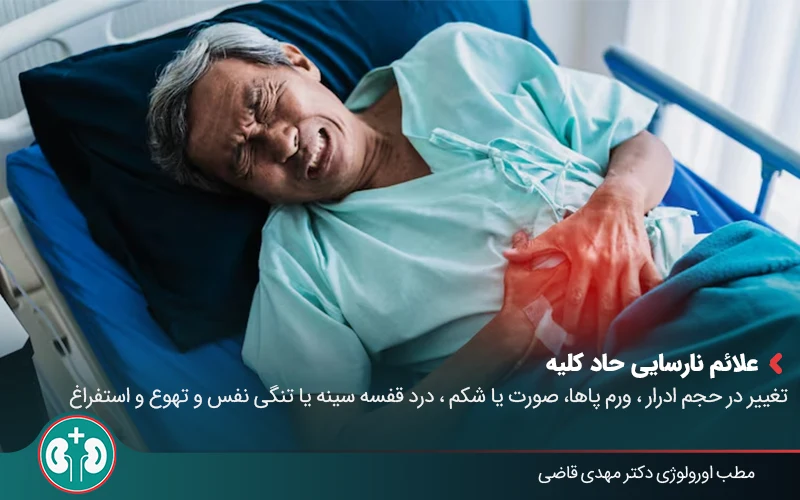 Acute Kidney Injury 02
