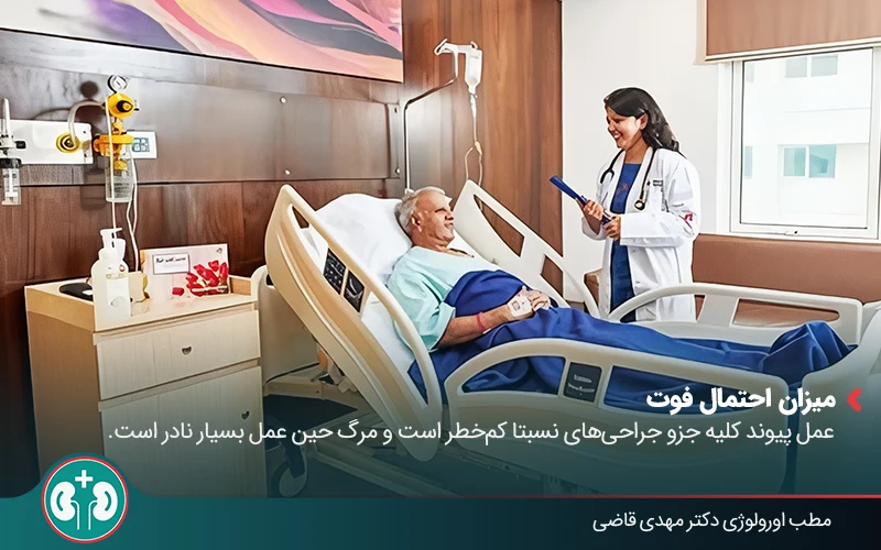 evaluation kidney transplant 09