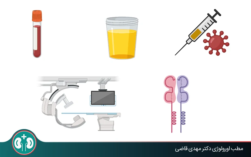 evaluation kidney transplant