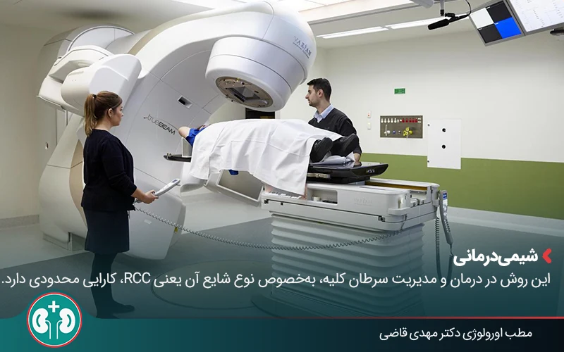 kidney cancer 08