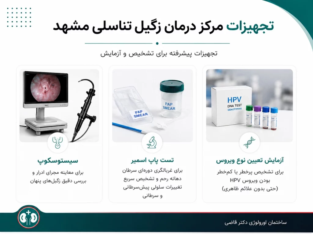 best genital warts treatment center in mashhad 0002
