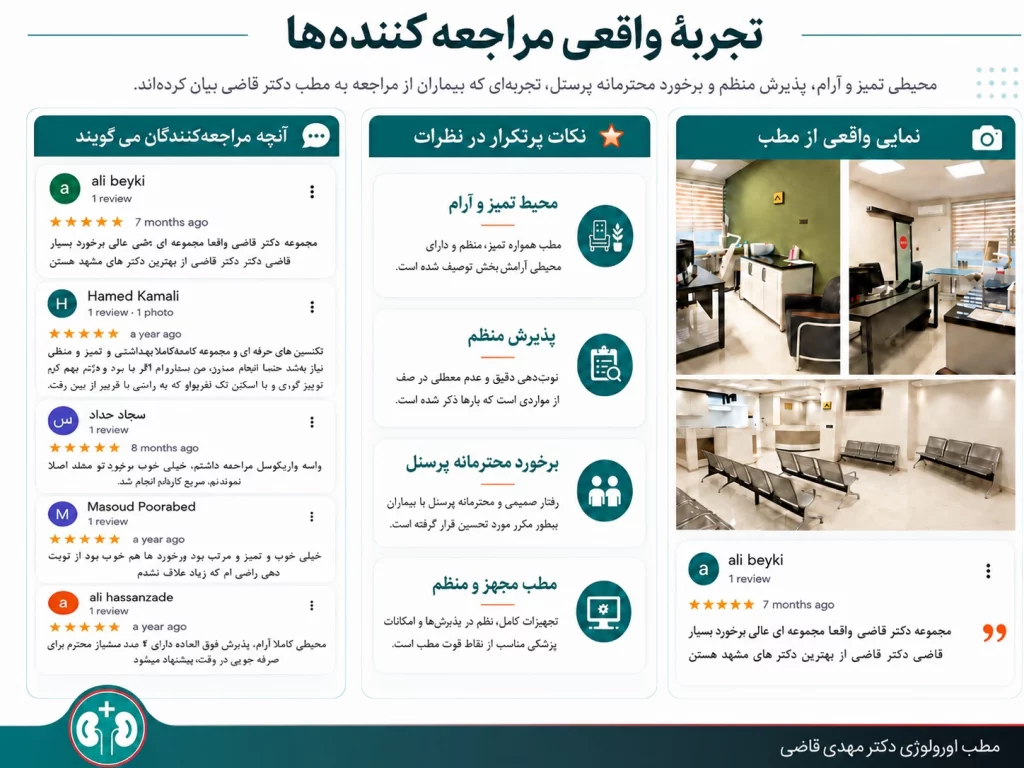 best genital warts treatment center in mashhad 0003