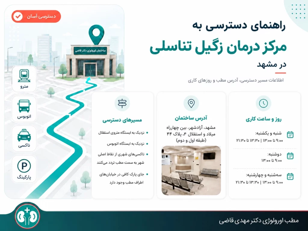 best genital warts treatment center in mashhad 0004
