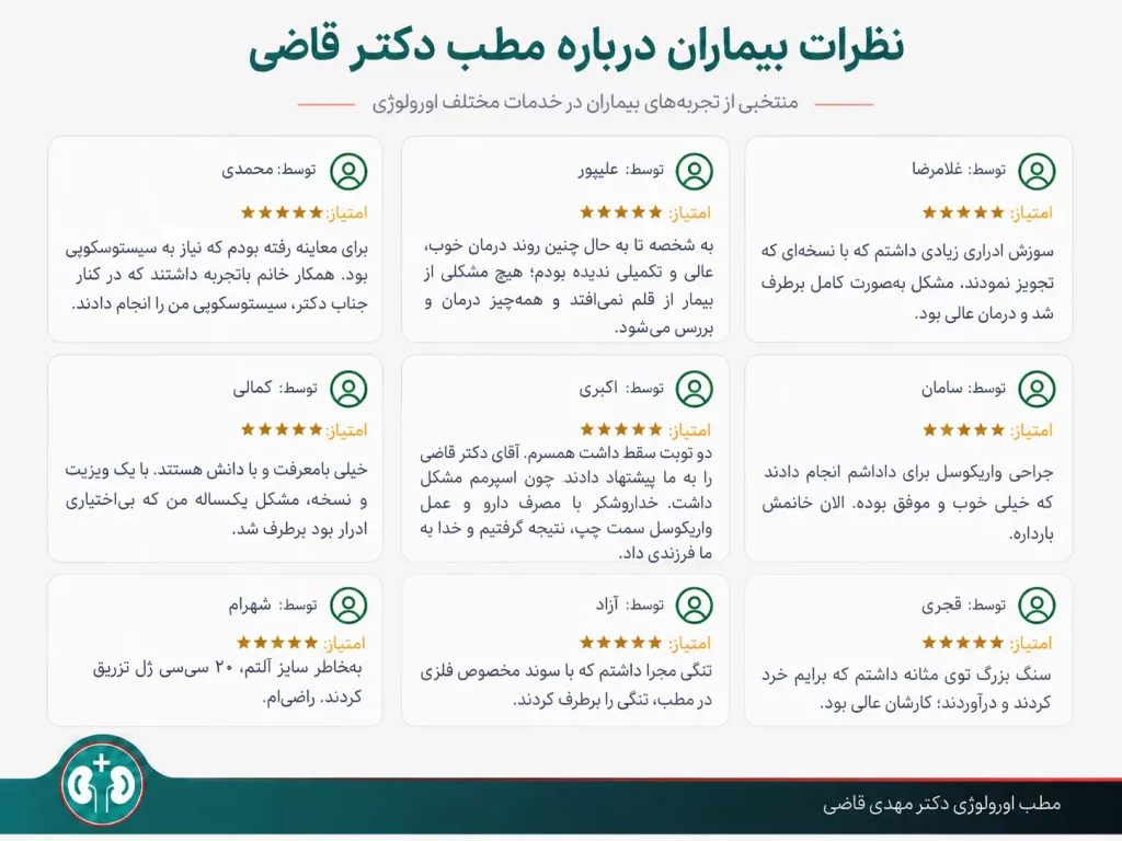 dr mahdi ghazi reviews03 resized