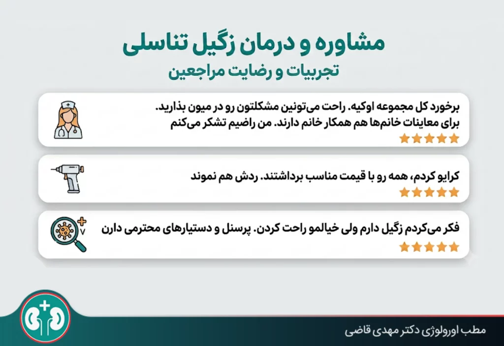 dr mahdi ghazi reviews04 resized