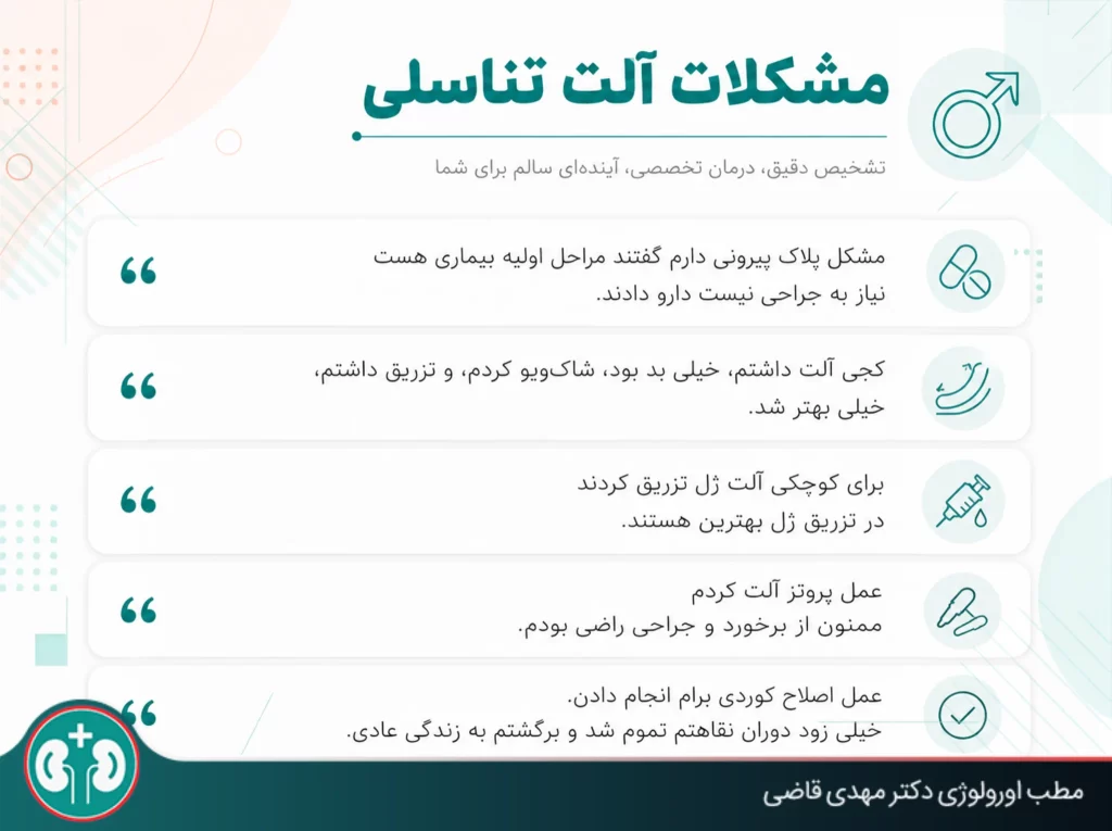 dr mahdi ghazi reviews06 resized
