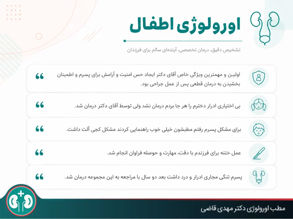 dr mahdi ghazi reviews08 resized