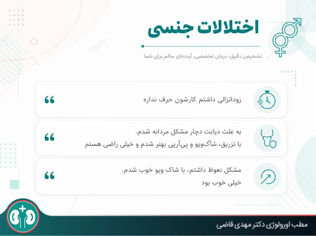 dr mahdi ghazi reviews10 resized