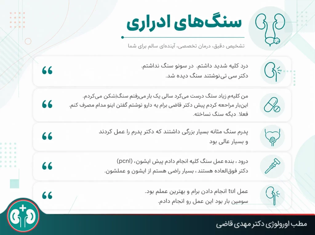 dr mahdi ghazi reviews11 resized