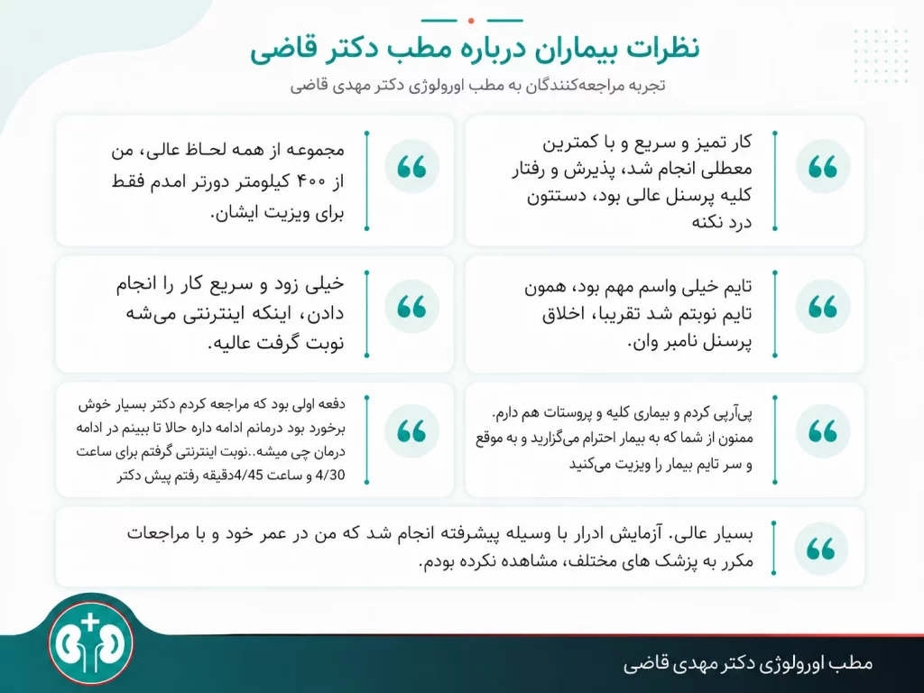 dr mahdi ghazi reviews14 resized