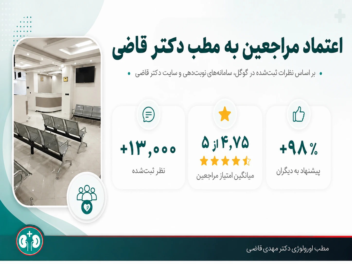 dr mahdi ghazi reviews resized